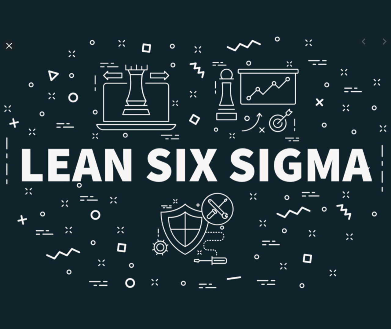 Lean Six Sigma Metodolog A Aplicable En Recursos Humanos