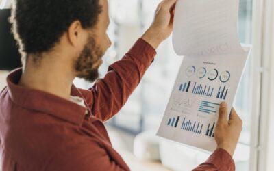 La Importancia del análisis de rendimiento en el ámbito laboral