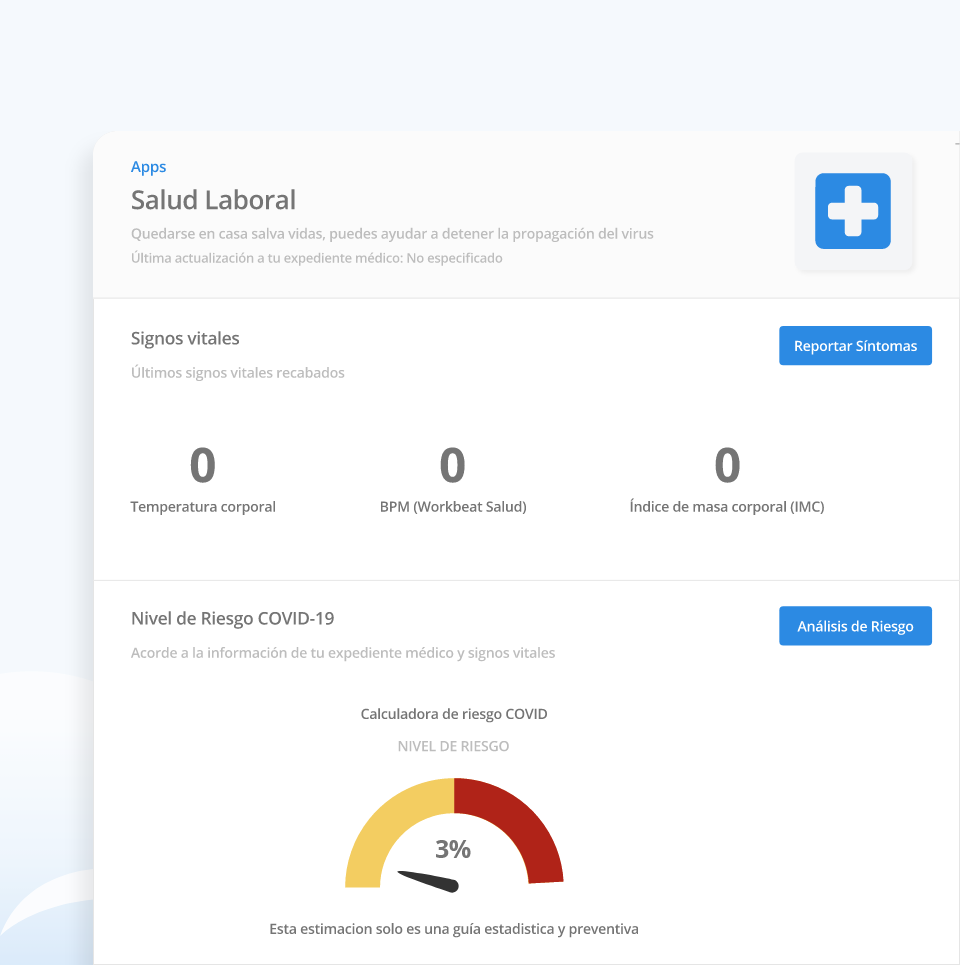Dashboard sobre la salud de tus colaboradores