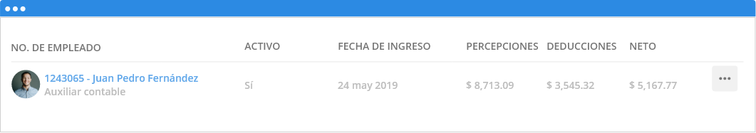 Grupo 17827