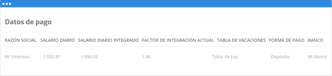 Grupo 17828