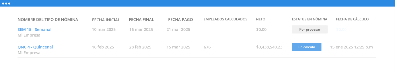 Grupo 17832