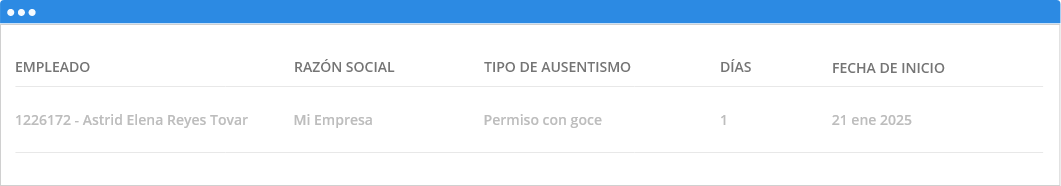 Grupo 17841