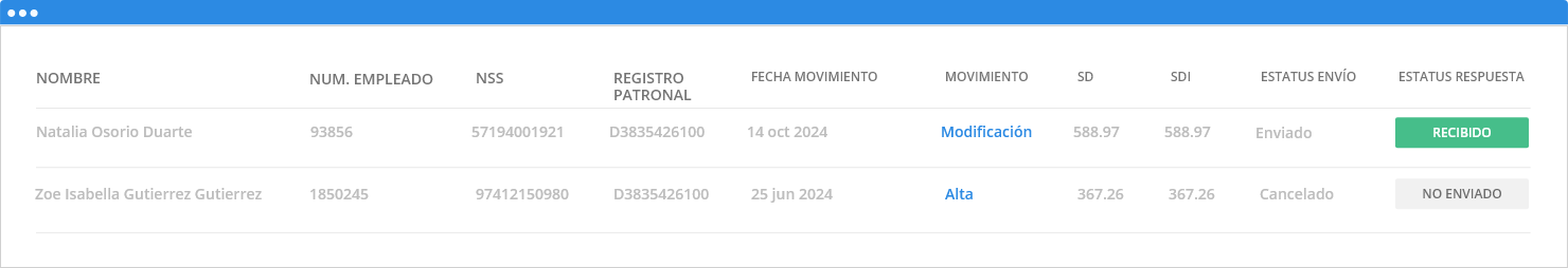 Central incidencias