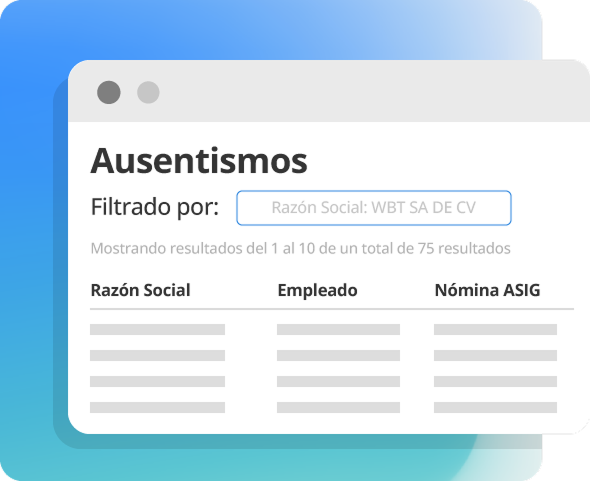 Central de Incidencias