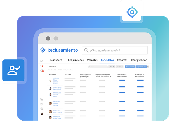 Software Rh