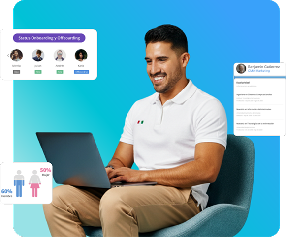 Organización RH