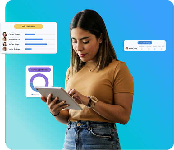 Organización RH