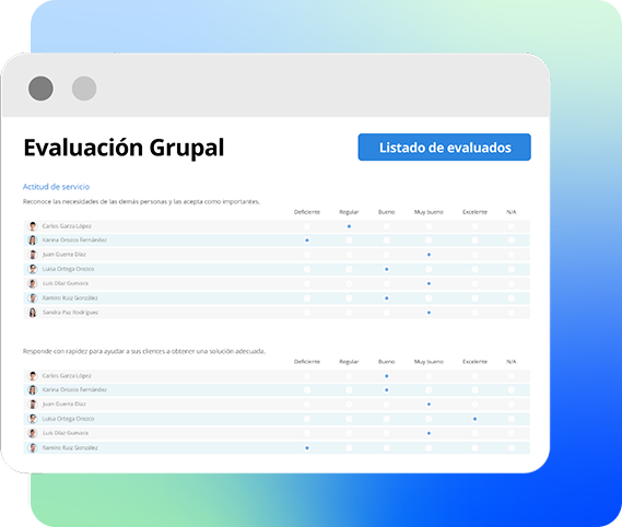 Evaluación grupal