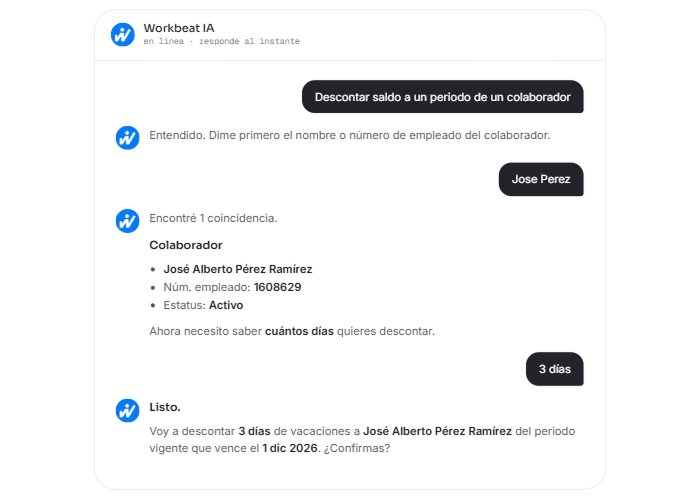 Ejecuta