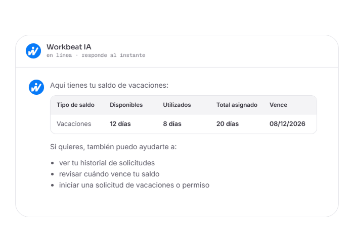 Responde
