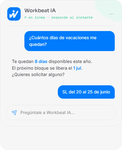 Automatiza la evaluación de desempeño