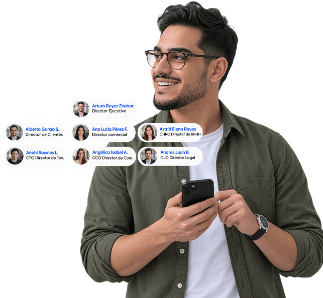 Organización RH