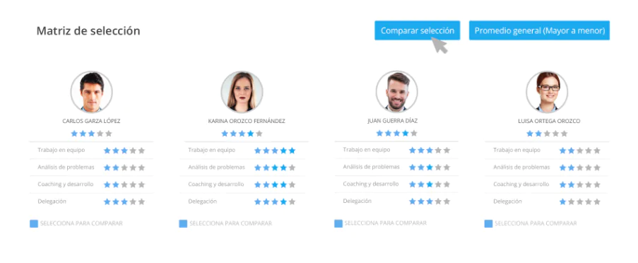 Matriz de selección