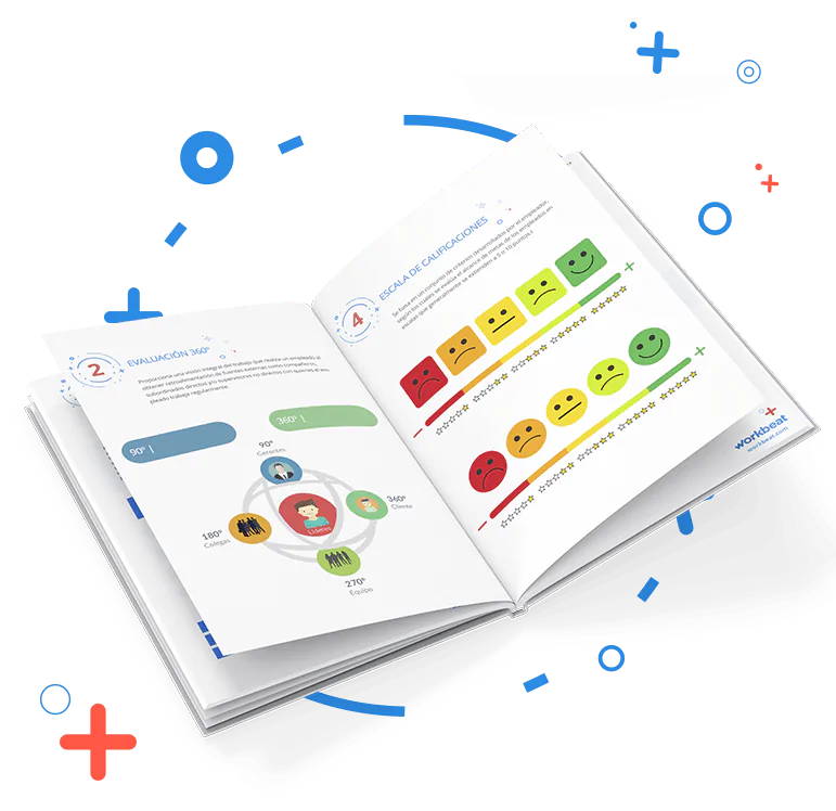 Cultura Organizacional Ebook